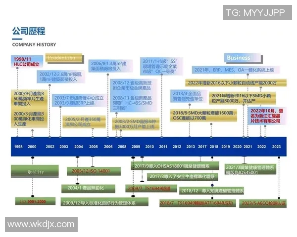 陈磊畅谈英雄联盟职业生涯与个人成长的精彩历程回顾