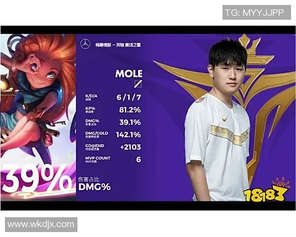 专访DOTA2战队教练黄伟揭秘S15赛季成功秘诀与电竞比分分析