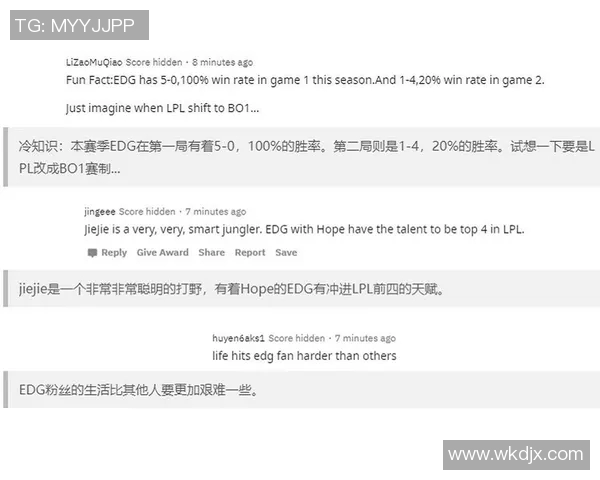 电竞实时数据分析和平精英热点解读EDG战队的战术盯防策略 电竞实时数据分析和平精英热点解读EDG战队的战术盯防策略