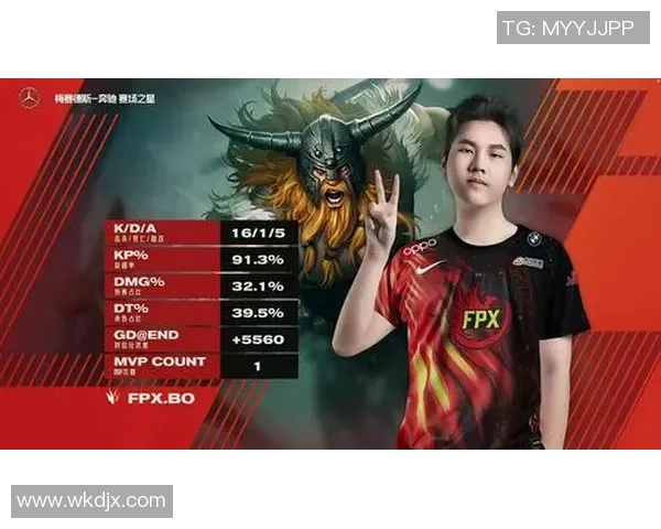 FPX在S15电竞总决赛和平精英个人能力排行榜中荣获第十名的精彩表现分析