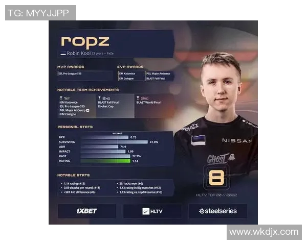 王丽专访回顾S15电竞总决赛及其在CSGO中的辉煌历程与成长故事 王丽专访回顾S15电竞总决赛及其在CSGO中的辉煌历程与成长故事