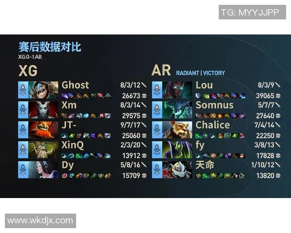电竞比分DOTA2纪实记录BLG逆袭之路的精彩瞬间与背后故事 电竞比分DOTA2纪实记录BLG逆袭之路的精彩瞬间与背后故事