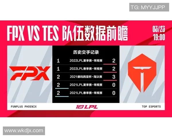 电竞实时数据分析聚焦FPX选手个人能力及其对比赛的影响探讨