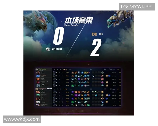 电竞实时数据DOTA2深度解析RNG战队的游戏节奏与策略演变
