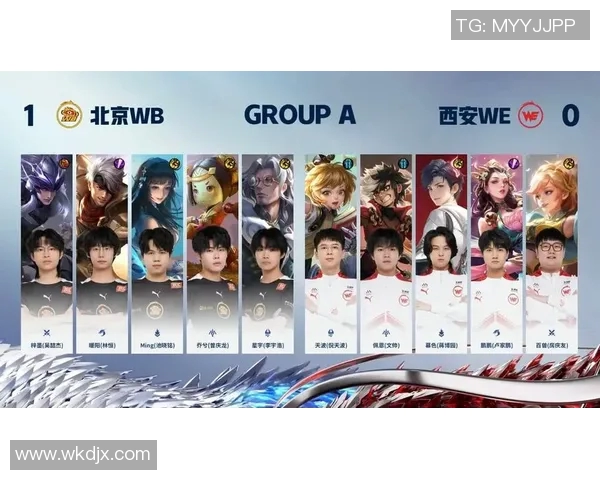 王者荣耀热议WE战队近期状态引发的争议与讨论分析实时数据