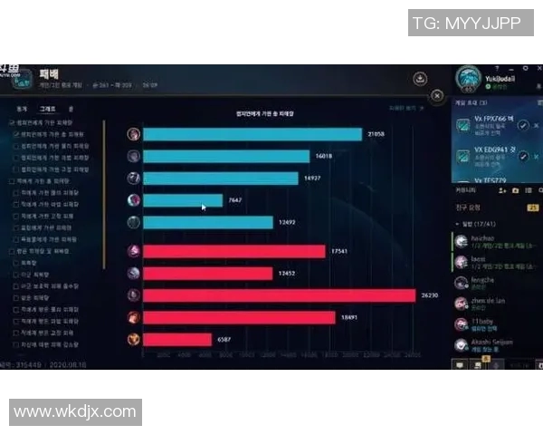 esports数据电竞实时数据深度解析V5战术策略与对手的全面对比分析