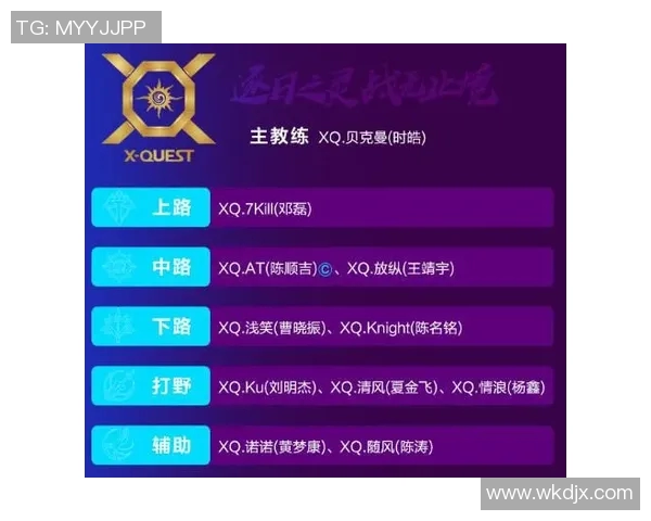 esports数据王者荣耀热点分析深入探讨V5战队的控制策略与战术执行