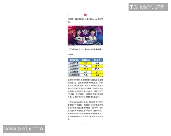 2026电竞新闻S15LOL赛事分析与CSGO热点解读聚焦FPX团队节奏变化 2026电竞新闻S15LOL赛事分析与CSGO热点解读聚焦FPX团队节奏变化