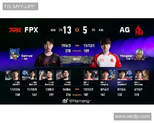 2026电竞新闻和平精英深度解析FPX战队的控制策略与战术运用